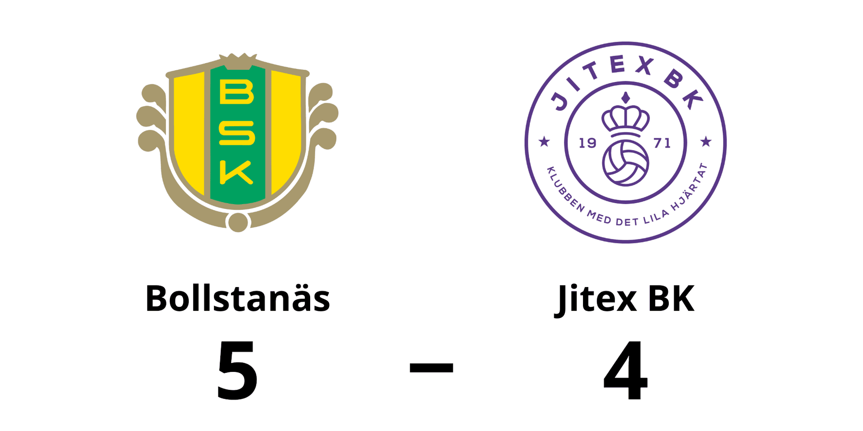 Bollstanäs SK vann mot Jitex BK