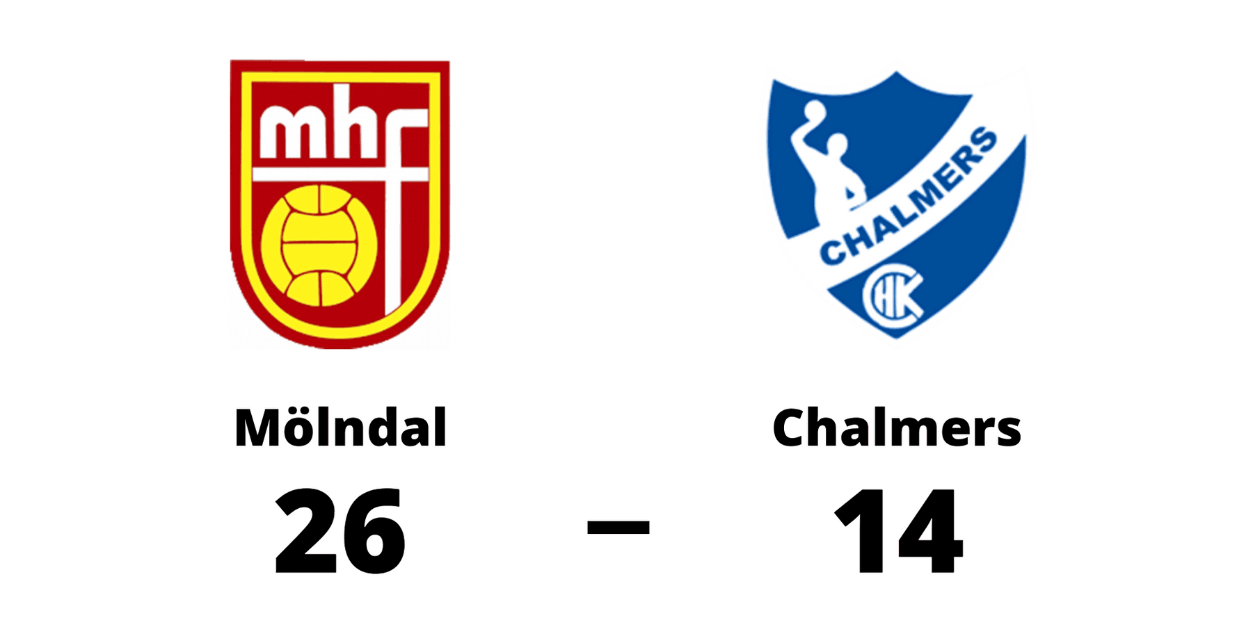 Mölndals HF vann mot Chalmers HK