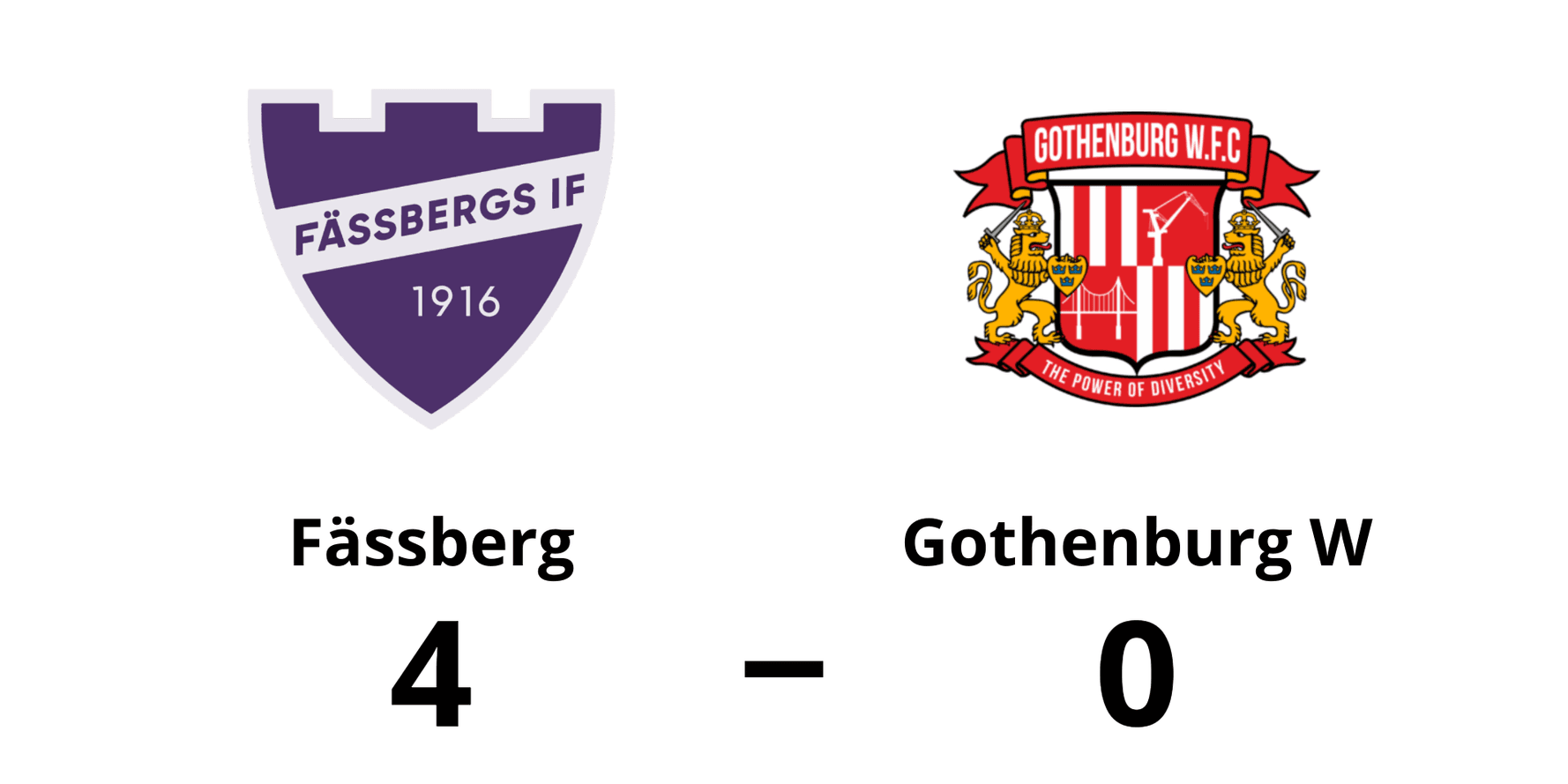 Fässbergs IF vann mot Gothenburg West Football Club